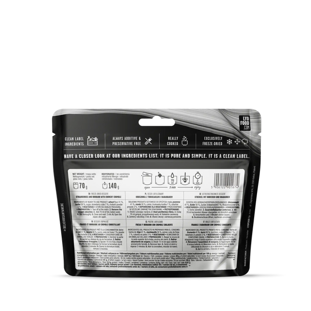 Kruszonka z Truskawkami i Rabarbarem